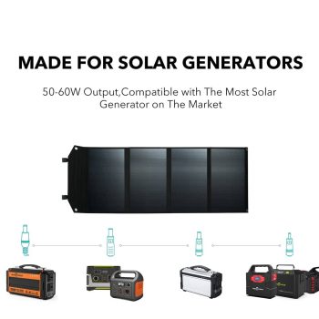 Rockpals 100W Solar Panel 4